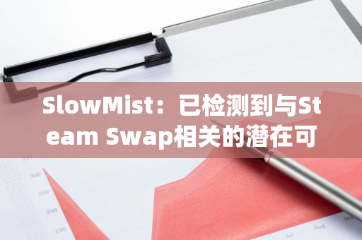 SlowMist：已检测到与Steam Swap相关的潜在可疑活动