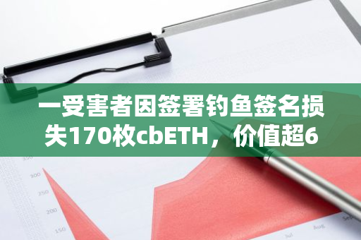 一受害者因签署钓鱼签名损失170枚cbETH，价值超66万美元
