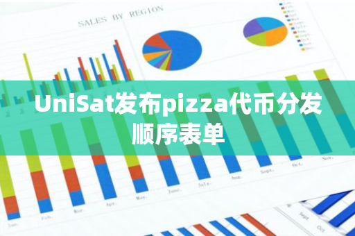 UniSat发布pizza代币分发顺序表单