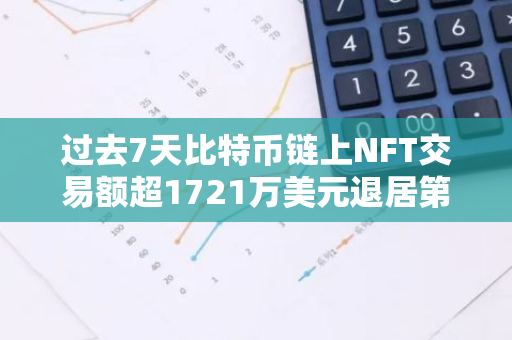 过去7天比特币链上NFT交易额超1721万美元退居第三，环比下跌58.73%