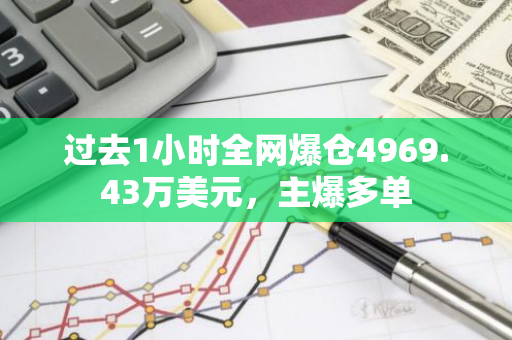 过去1小时全网爆仓4969.43万美元，主爆多单