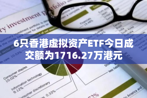 6只香港虚拟资产ETF今日成交额为1716.27万港元