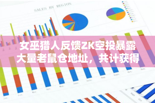 女巫猎人反馈ZK空投暴露大量老鼠仓地址，共计获得200万枚ZK
