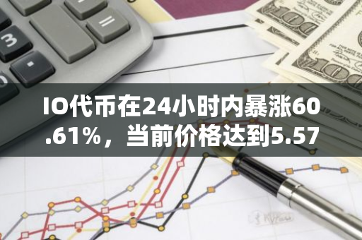 IO代币在24小时内暴涨60.61%，当前价格达到5.57美元，RootData：io.net引领市场热潮