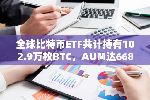 全球比特币ETF共计持有102.9万枚BTC，AUM达668.85亿美元