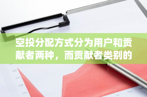 空投分配方式分为用户和贡献者两种，而贡献者类别的钱包在ZKsync Era上无需展示活动状态