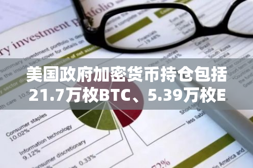 美国政府加密货币持仓包括21.7万枚BTC、5.39万枚ETH、750枚WBTC