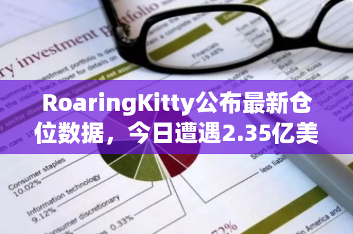 RoaringKitty公布最新仓位数据，今日遭遇2.35亿美元亏损，市场反应如何？