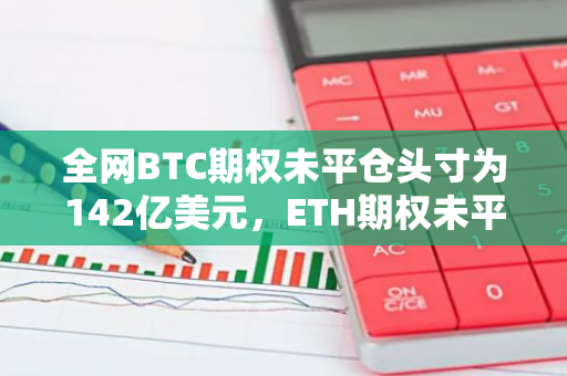 全网BTC期权未平仓头寸为142亿美元，ETH期权未平仓头寸为57亿美元