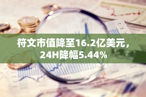 符文市值降至16.2亿美元，24H降幅5.44%