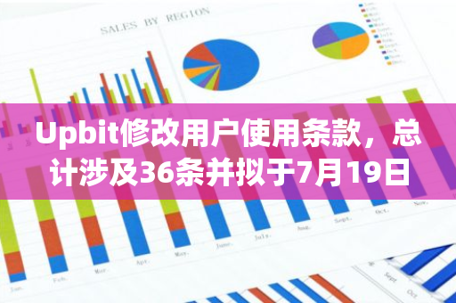 Upbit修改用户使用条款，总计涉及36条并拟于7月19日启用