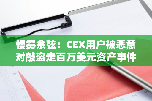 慢雾余弦：CEX用户被恶意对敲盗走百万美元资产事件再次发生