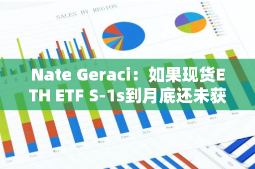 Nate Geraci：如果现货ETH ETF S-1s到月底还未获批，我会感到惊讶