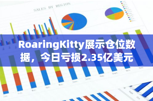 RoaringKitty展示仓位数据，今日亏损2.35亿美元
