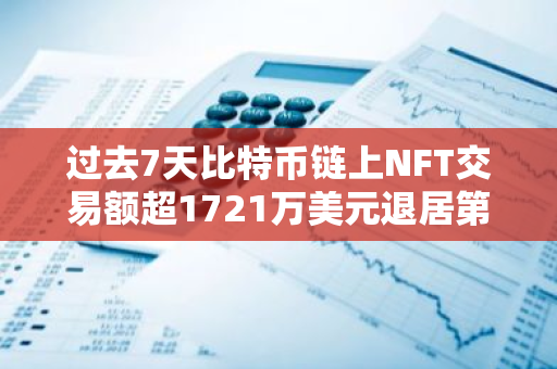 过去7天比特币链上NFT交易额超1721万美元退居第三，环比下跌58.73%