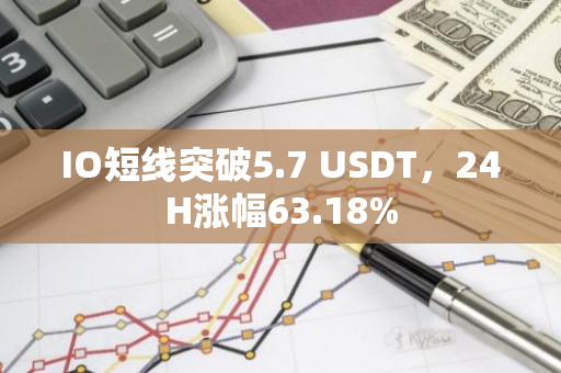 IO短线突破5.7 USDT，24H涨幅63.18%
