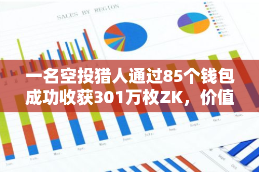 一名空投猎人通过85个钱包成功收获301万枚ZK，价值约75.3万美元