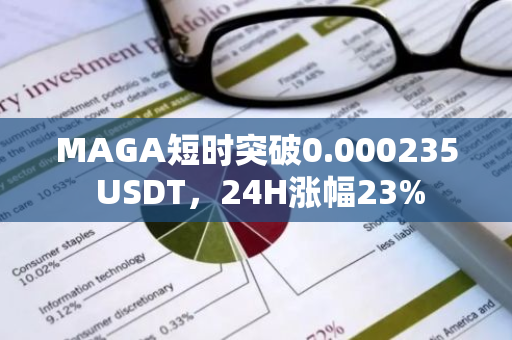 MAGA短时突破0.000235 USDT，24H涨幅23%