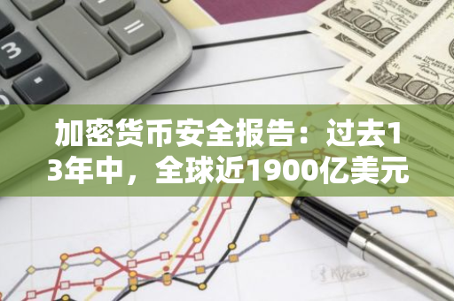 加密货币安全报告：过去13年中，全球近1900亿美元的加密货币被盗窃