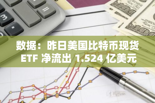 数据：昨日美国比特币现货 ETF 净流出 1.524 亿美元，连续 4 个交易日净流出