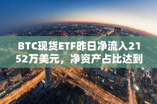 BTC现货ETF昨日净流入2152万美元，净资产占比达到4.37%