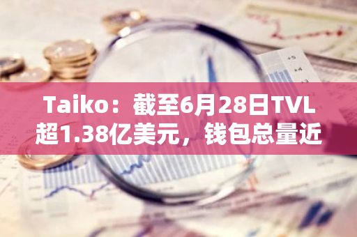 Taiko：截至6月28日TVL超1.38亿美元，钱包总量近70万个