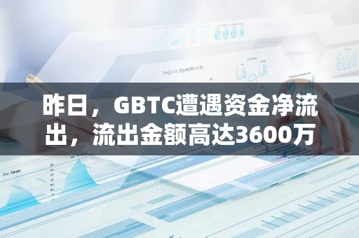 昨日，GBTC遭遇资金净流出，流出金额高达3600万美元，引发市场关注