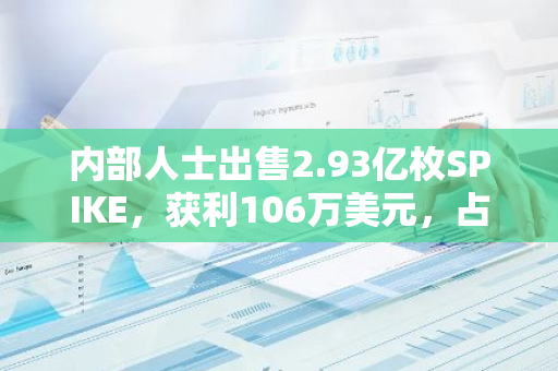 内部人士出售2.93亿枚SPIKE，获利106万美元，占总量的29.3%，引发市场关注