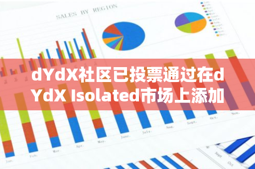 dYdX社区已投票通过在dYdX Isolated市场上添加BODEN