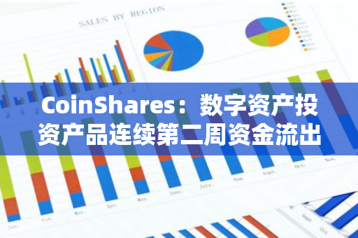 CoinShares：数字资产投资产品连续第二周资金流出，达5.84亿美元