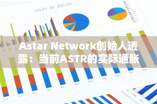 Astar Network创始人透露：当前ASTR的实际通胀率已达到2.6%，引发市场关注