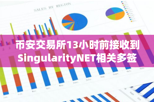 币安交易所13小时前接收到SingularityNET相关多签地址存入的400万枚AGIX