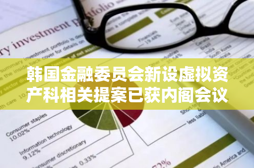韩国金融委员会新设虚拟资产科相关提案已获内阁会议通过