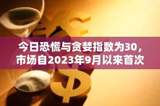 今日恐慌与贪婪指数为30，市场自2023年9月以来首次回归恐慌