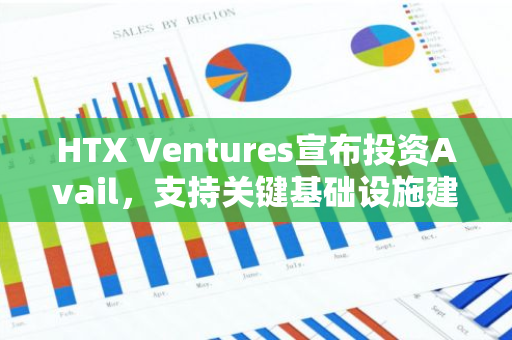 HTX Ventures宣布投资Avail，支持关键基础设施建设