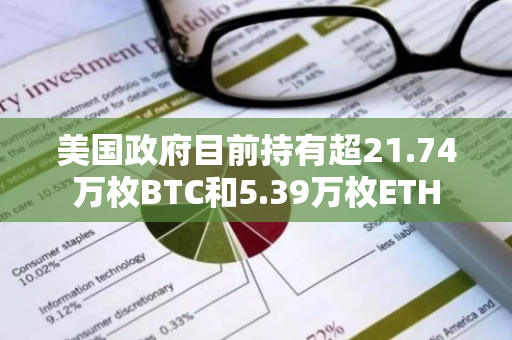 美国政府目前持有超21.74万枚BTC和5.39万枚ETH