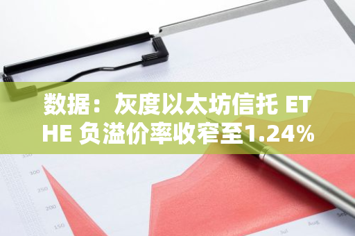 数据：灰度以太坊信托 ETHE 负溢价率收窄至1.24%