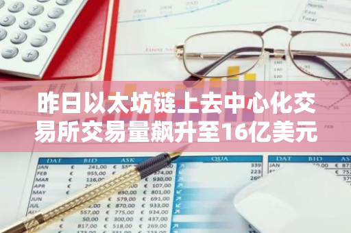 昨日以太坊链上去中心化交易所交易量飙升至16亿美元，创下历史新高