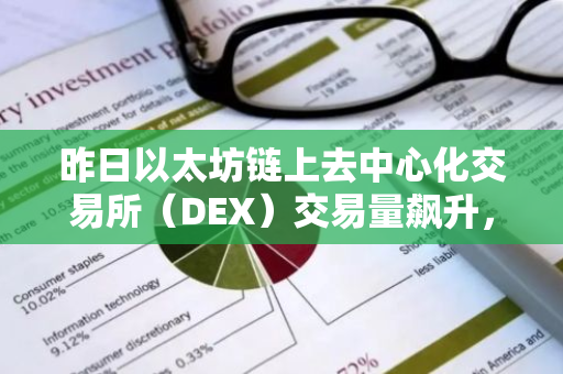 昨日以太坊链上去中心化交易所（DEX）交易量飙升，突破27亿美元大关