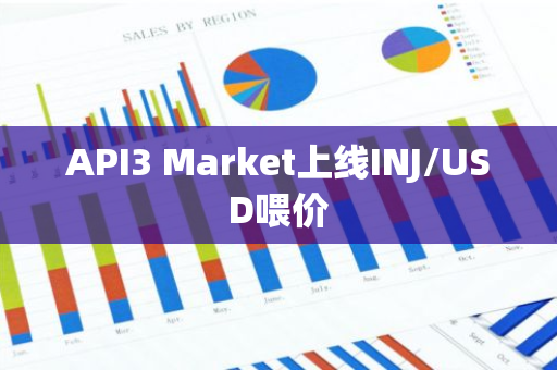 API3 Market上线INJ/USD喂价