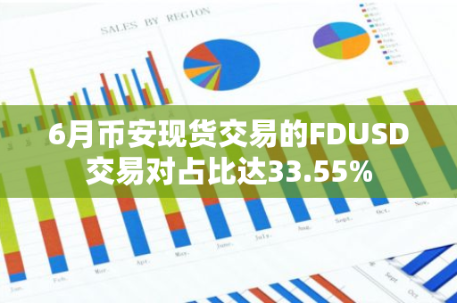 6月币安现货交易的FDUSD交易对占比达33.55%
