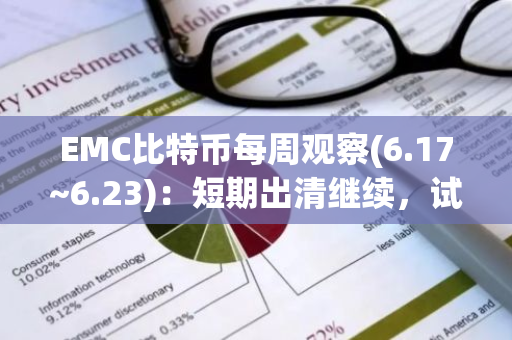 EMC比特币每周观察(6.17~6.23)：短期出清继续，试探6万美元关口