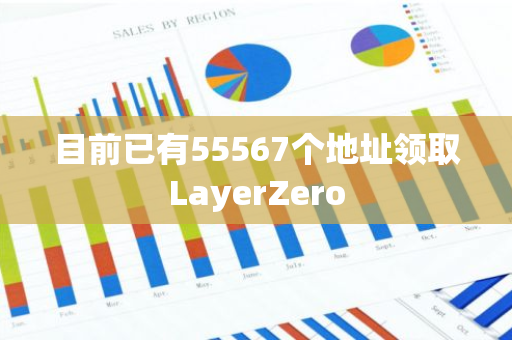 目前已有55567个地址领取LayerZero