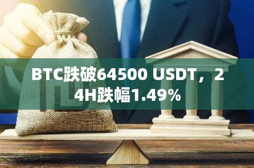 BTC跌破64500 USDT，24H跌幅1.49%