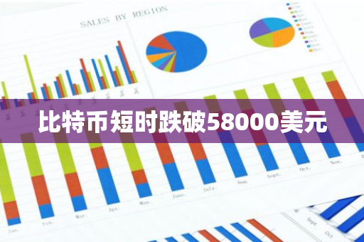 比特币短时跌破58000美元