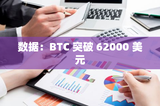 数据：BTC 突破 62000 美元