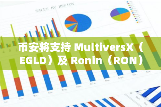币安将支持 MultiversX（EGLD）及 Ronin（RON）网络升级及硬分叉