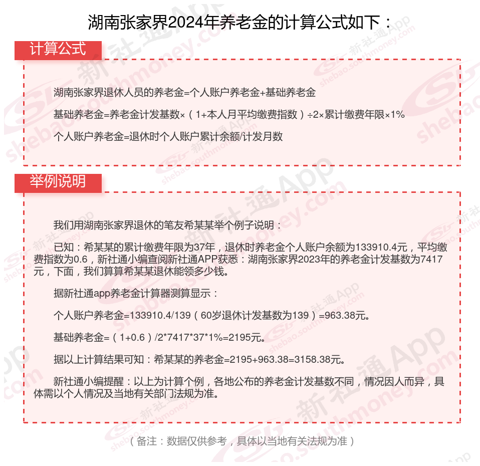 湖南张家界社保交满15年退休可以拿多少钱？湖南张家界养老金计算方法2024年最新公式（举例说明）