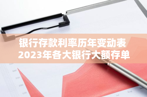 银行存款利率历年变动表 2023年各大银行大额存单利率
