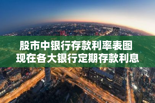 股市中银行存款利率表图 现在各大银行定期存款利息是多少